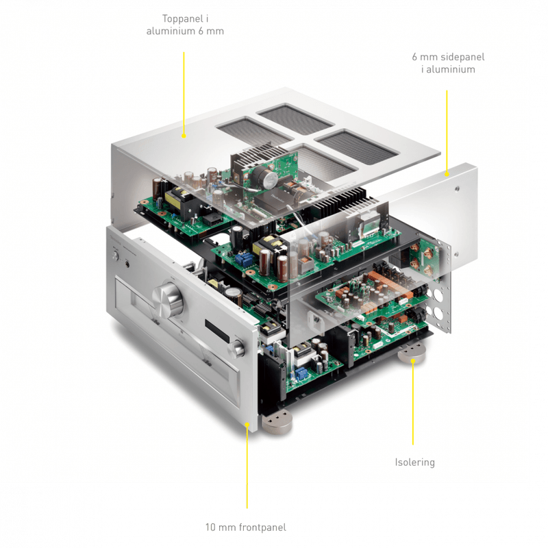 SU-R1000 reference